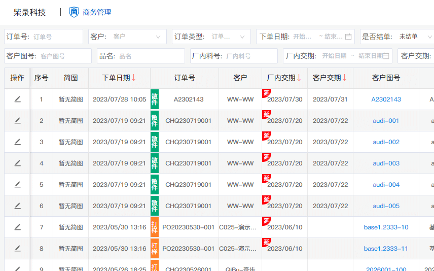 柴启工业智能-商务订单明细